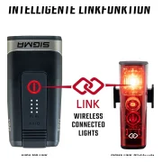 Sigma Aura 120 Link