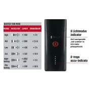 Sigma Buster 1100 FL