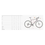 Wilier Jaroon Grx Grx Rd-rx400