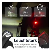 Ansmann Fahrradlicht