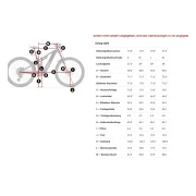 Trek Powerfly+ FS 4 Equipped Gen 4