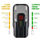 Sigma AURA 80 USB/ NUGGET II