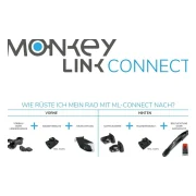 MonkeyLink Monkeylight 50