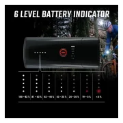 Sigma Buster 1100 FL