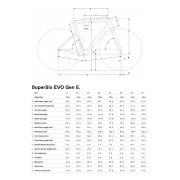 Cannondale SuperSix Evo