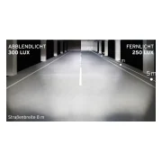 B&M Lumotec IQ-XL Highbeam