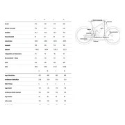 Cube Stereo ONE22 HPC TM
