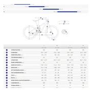 Giant Anthem Advanced SL 1