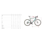 Wilier Jaroon Grx Grx Rd-rx400