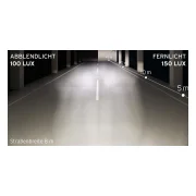 Busch & Müller IQ-XS High Beam