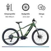 Zündapp X900 27,5 733 Wh